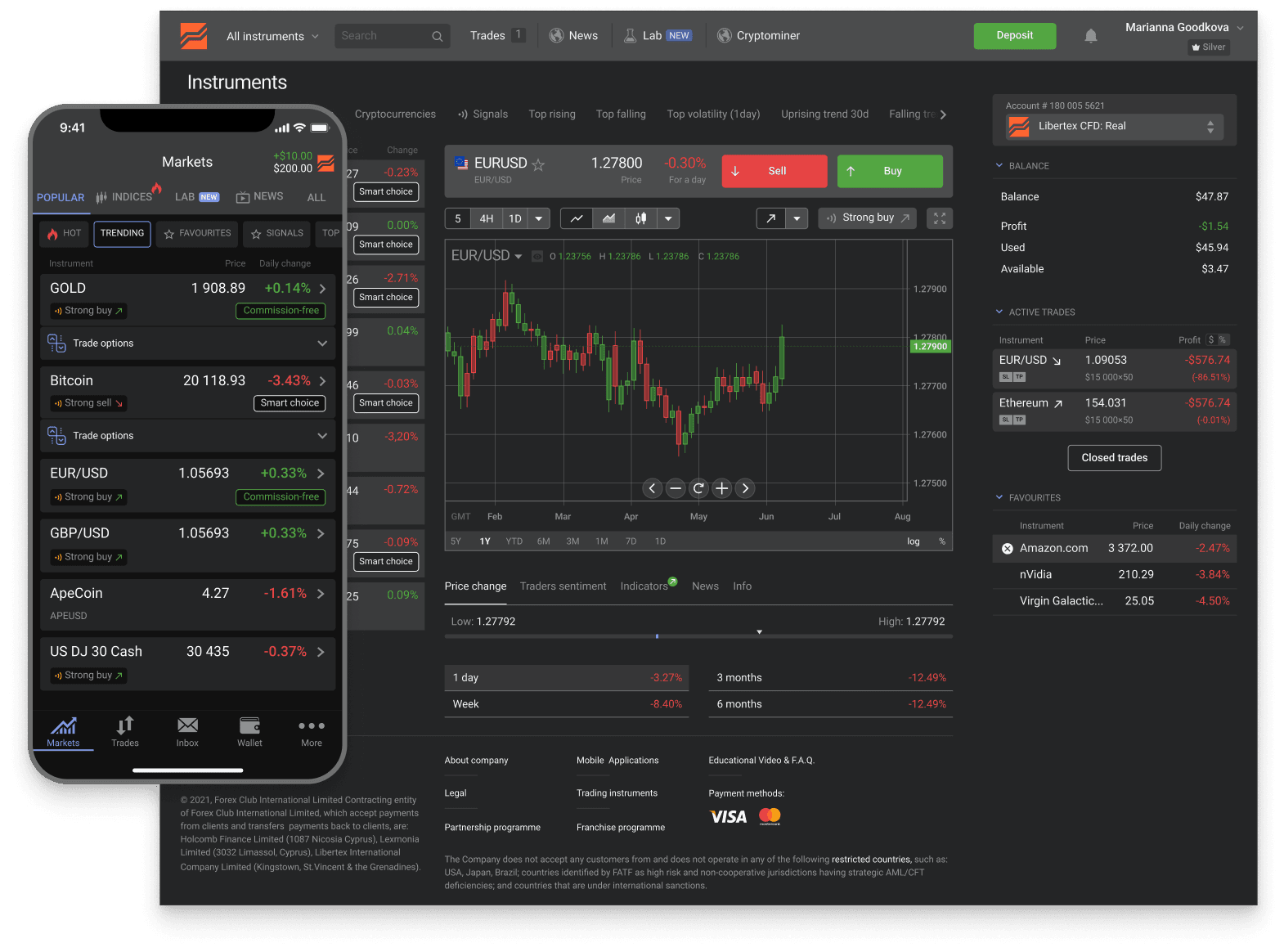 Libertex trading platform — web terminal and mobile app composition